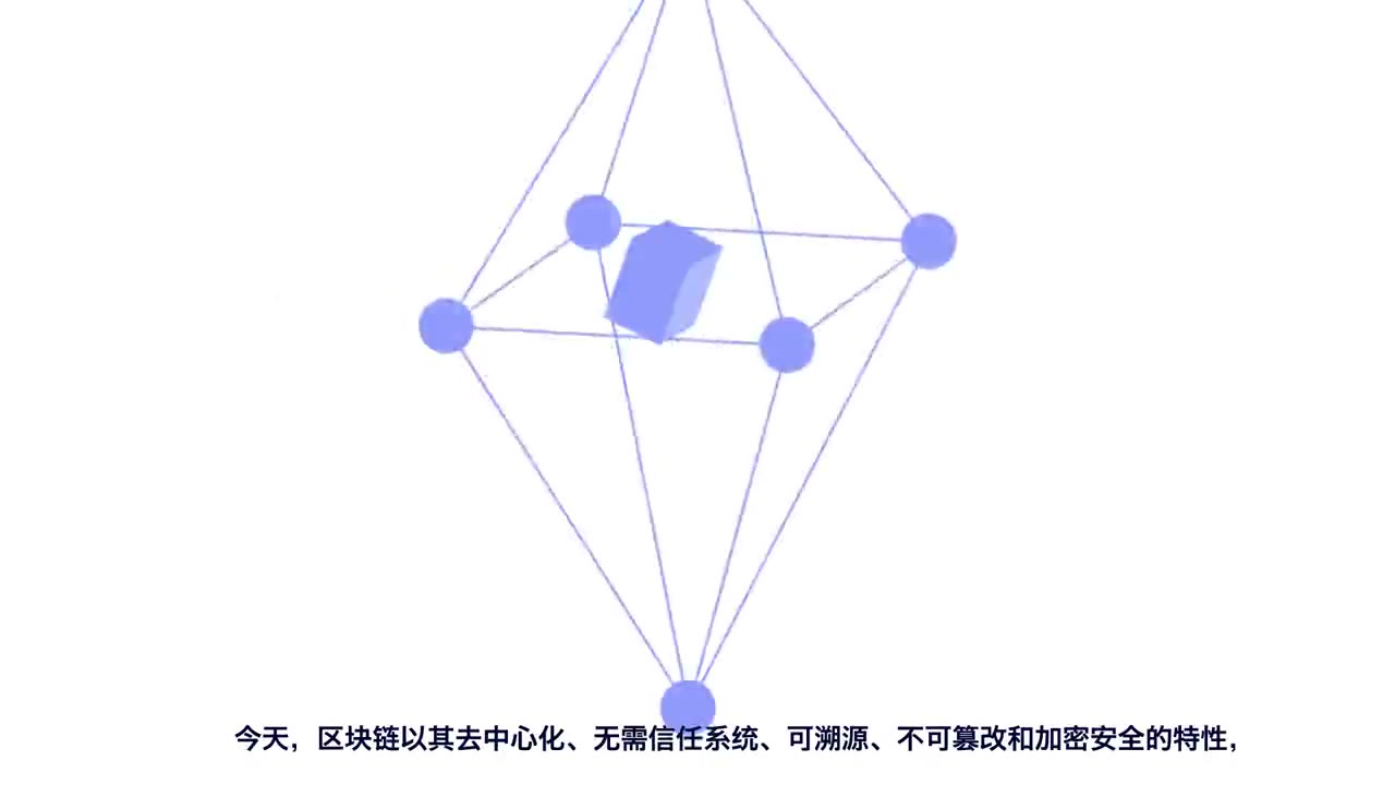 闪链签平台介绍